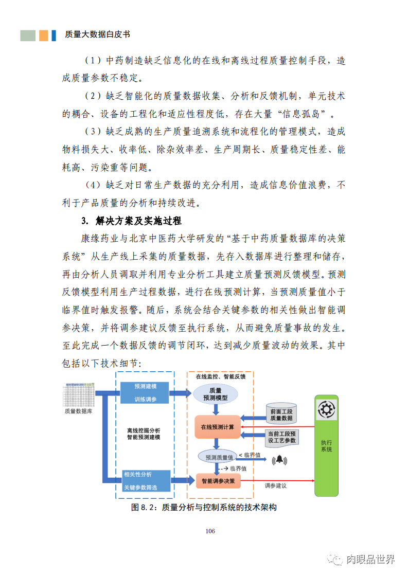 质量大数据白皮书(附PDF下载)_编程语言_117