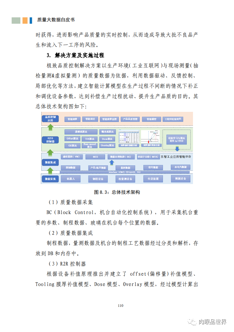 质量大数据白皮书(附PDF下载)_java_121