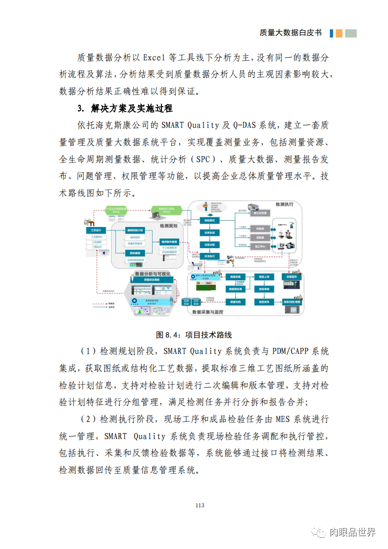 质量大数据白皮书(附PDF下载)_大数据_124