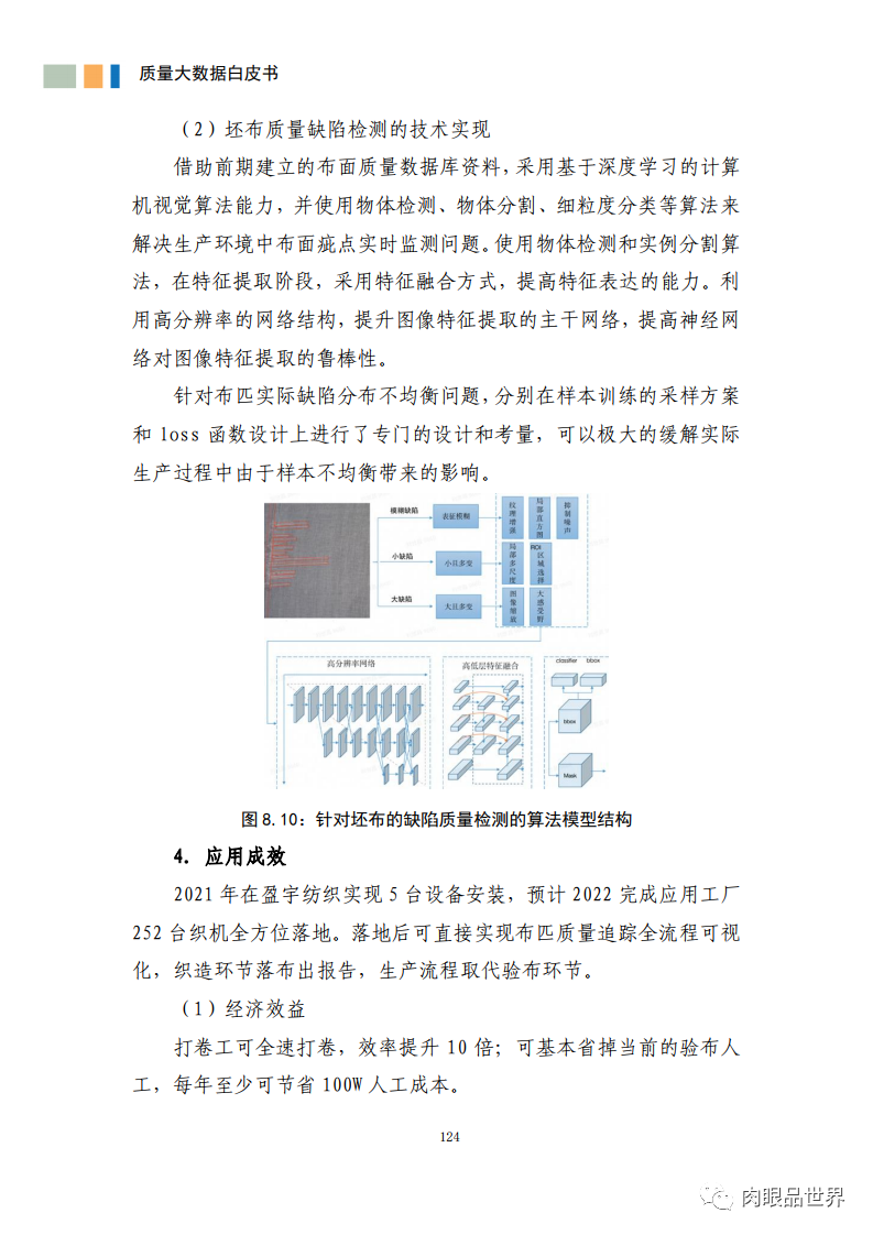 质量大数据白皮书(附PDF下载)_gpu_135