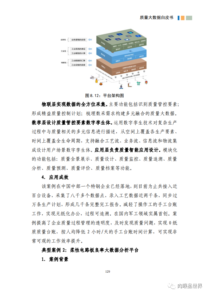 质量大数据白皮书(附PDF下载)_大数据_140