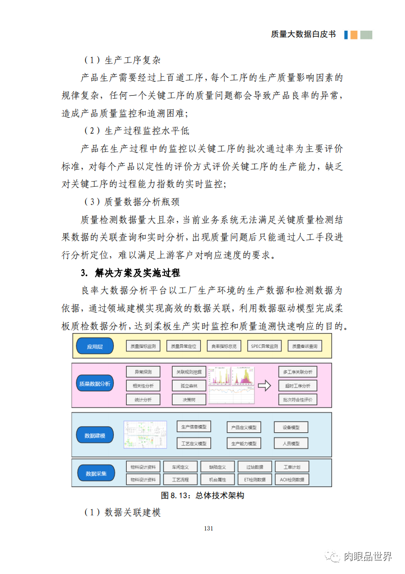 质量大数据白皮书(附PDF下载)_编程语言_142