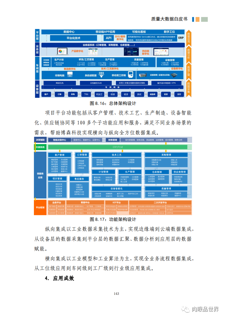 质量大数据白皮书(附PDF下载)_java_154