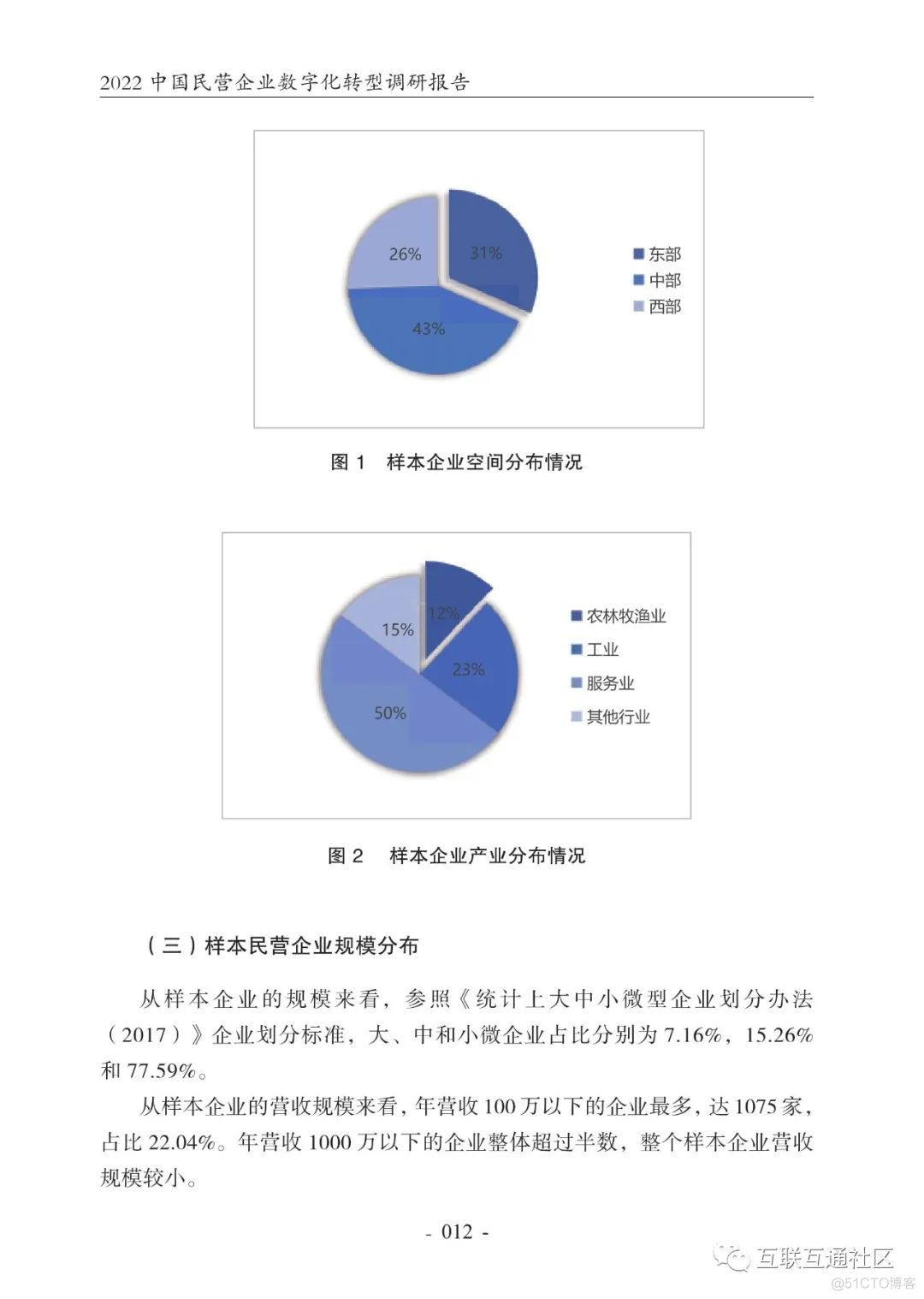 2022中国民营企业数字化转型调研报告_编程语言_16