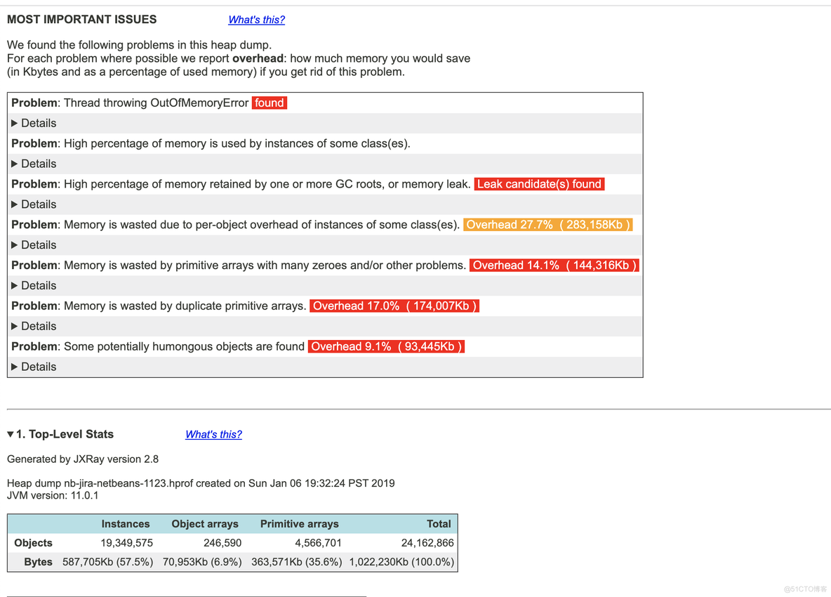 使用jxray分析jvm heap 信息_html