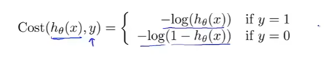 分类算法（Logistic回归算法）_代价函数_10