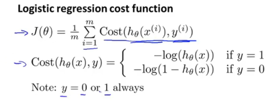 分类算法（Logistic回归算法）_代价函数_13