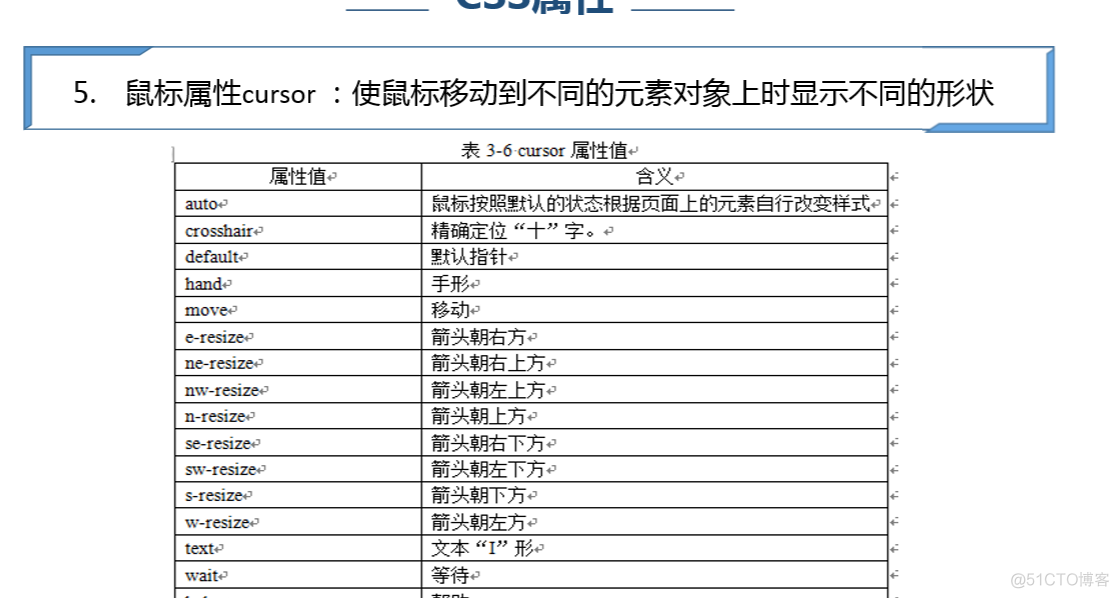 18. css_前端开发_08