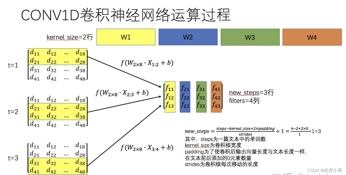 使用toruch.nn搭建最简单的神经网络骨架_人工智能_06