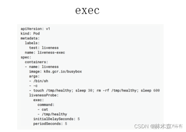 K8S系列（九）可观测性之应用健康_kubernetes_04