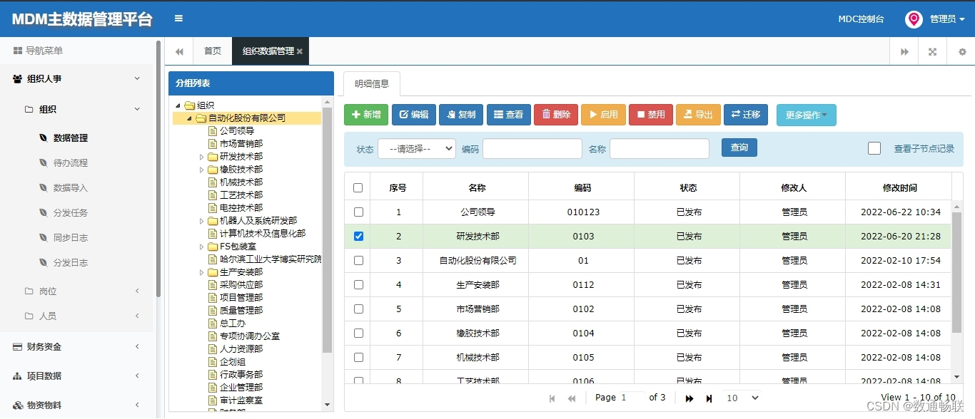 MDM三权分立及分类分级权限说明_数据管理_08