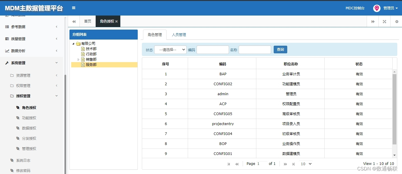 MDM三权分立及分类分级权限说明_数据治理_16