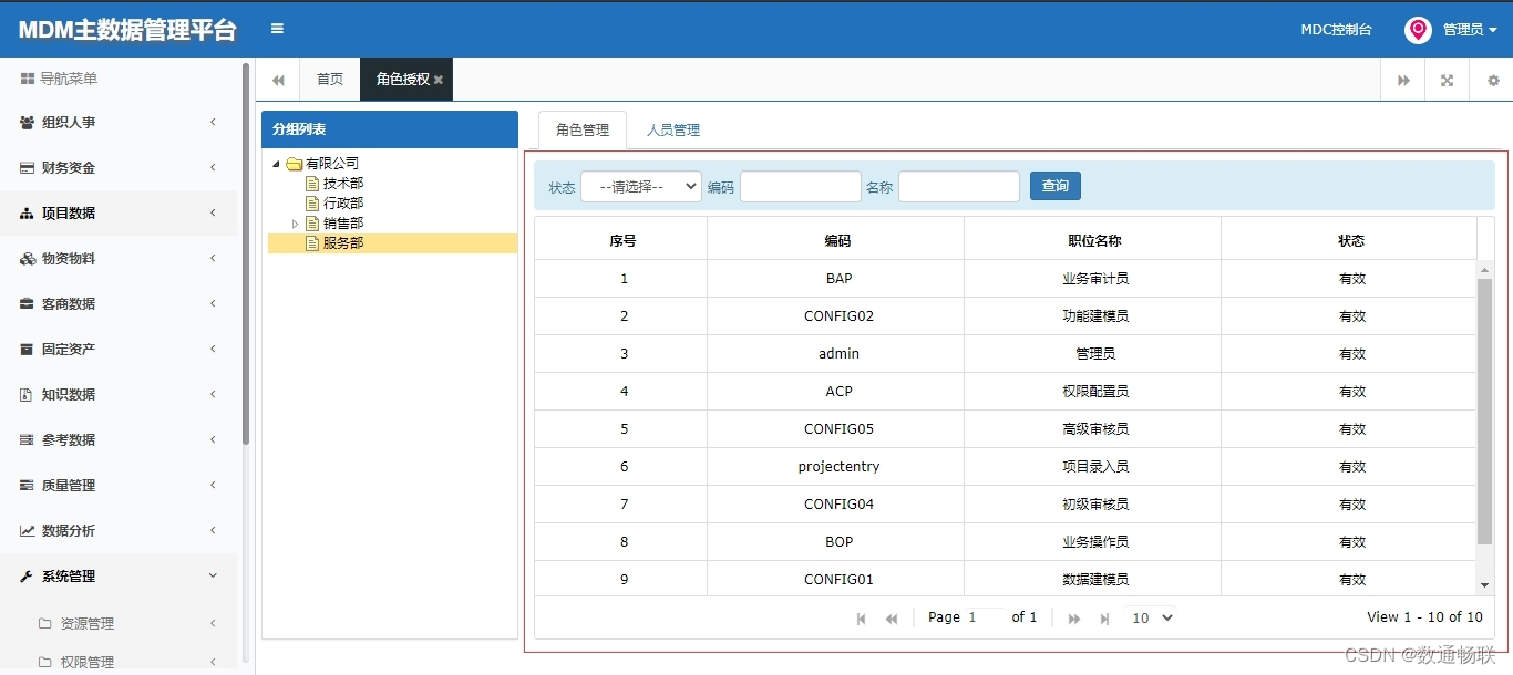 MDM三权分立及分类分级权限说明_主数据_21