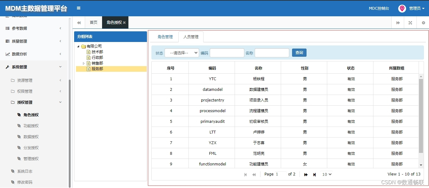 MDM三权分立及分类分级权限说明_数据治理_22