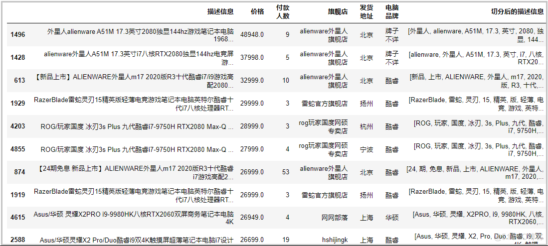 Python 手把手教你爬取淘宝的笔记本电脑数据_搜索_18