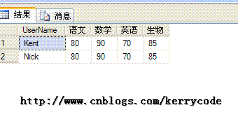 行转列，列转行_行转列