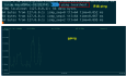 linux 命令：ping、fping、gping、hping3、tracert、traceroute