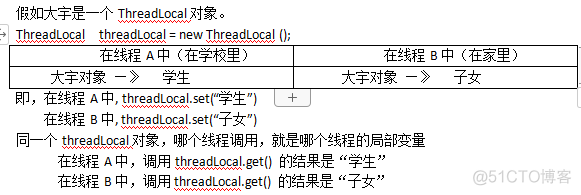 第十一节  SpringBoot使用Mybatis分页插件_局部变量_02