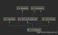 Java中的String、StringBuffer和StringBuilder