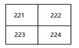 fig.add_subplot()函数参数的意思