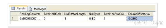 恢复SQL Server被误删除的数据_sql_04