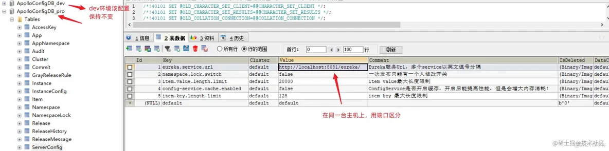 【推荐】我认为这是最完整的Apollo教程从入门到精通_数据库_34