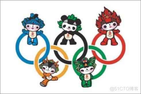 奥运五环的含义及其颜色对应码_奥运