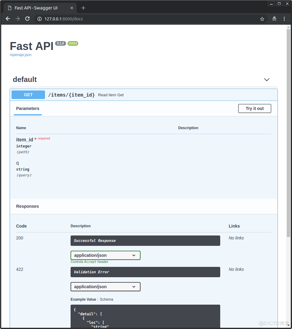 FastAPI 作为集大成者，它的灵感来自哪里？_ico_03