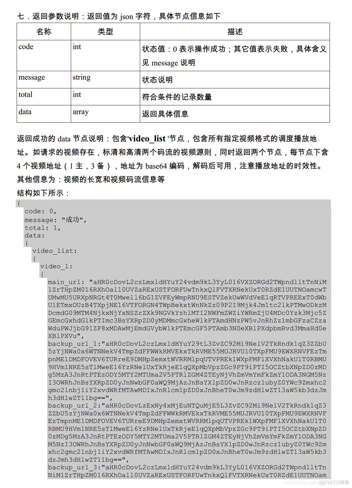 点播 构造自己的播放器 用户调用获取视频播放地址接口_时间戳_04