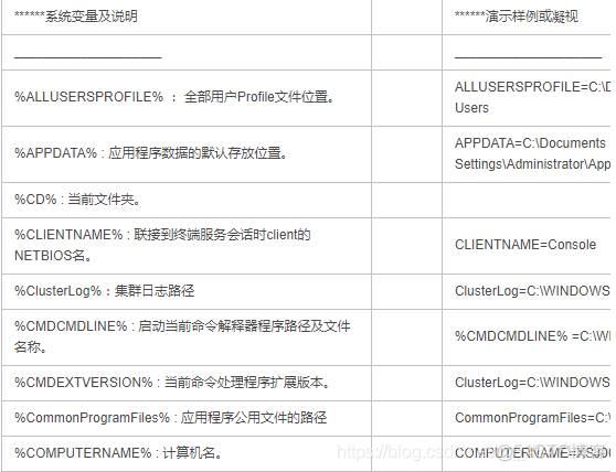 windows下 用户变量和系统变量_windows_02