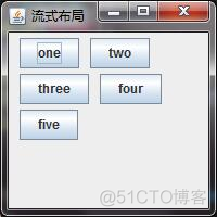Java swing五种常见的布局方式_swing_02