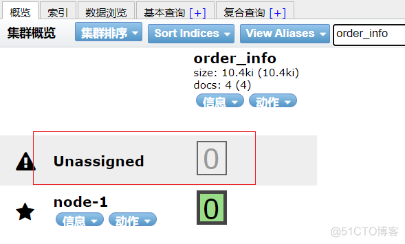 Elasticsearch 集群状态变成黄色或者红色，怎么办？_java_06