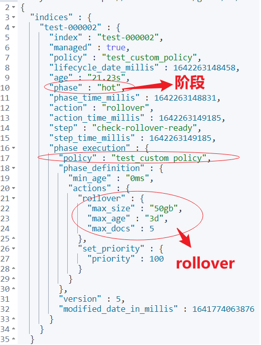 Elasticsearch ILM 索引生命周期管理常见坑及避坑指南_java_04