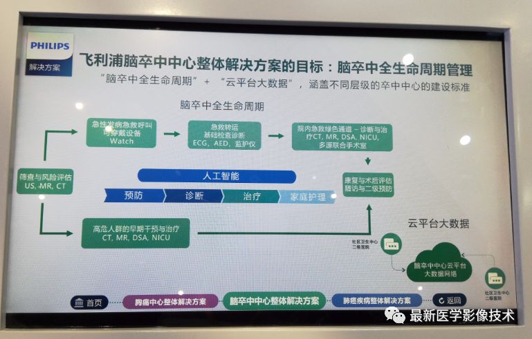 2018春季CMEF展会AI&VR篇章_创业公司_10