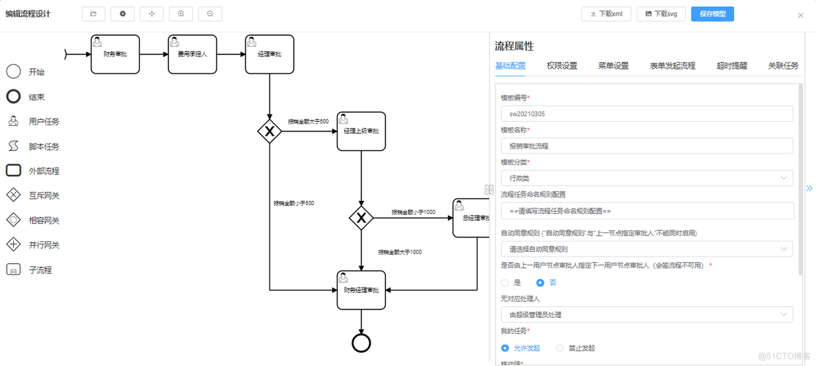 让软件开发民主化的低代码_应用程序_02