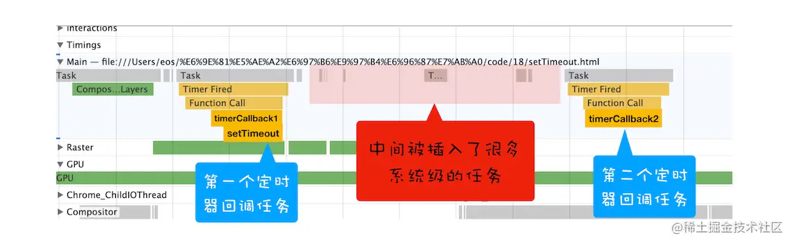 浅谈浏览器架构、单线程js、事件循环、消息队列、宏任务和微任务_消息队列_24