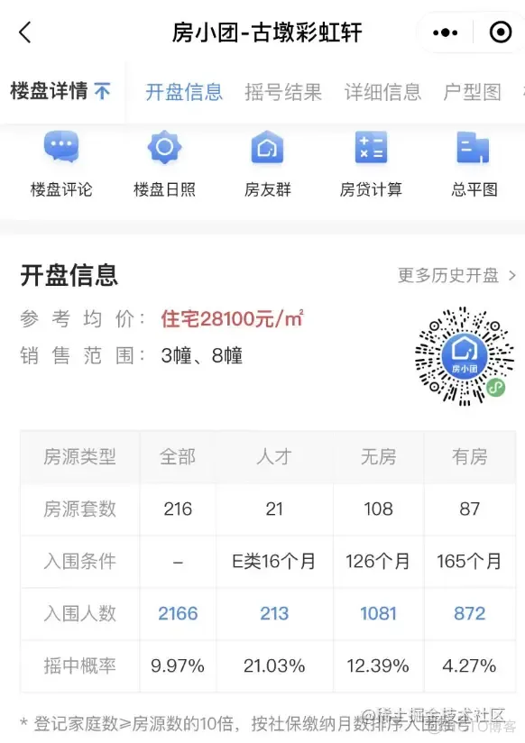 杭漂5年前端感受-白驹过隙，人生如梦 | 2022 年中总结_高负载_07