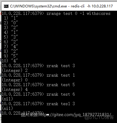 Redis--数据结构--Sorted Set_Redis实现排行榜_10