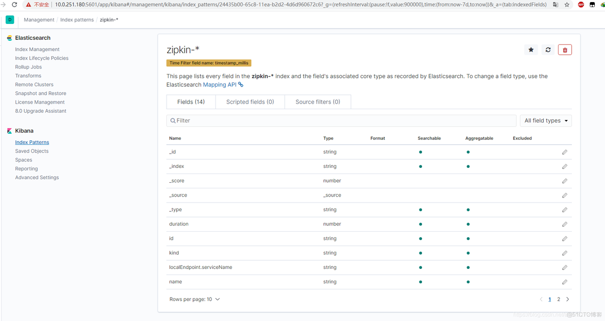 spring boot 集成sleuth_zipkin kibana_76