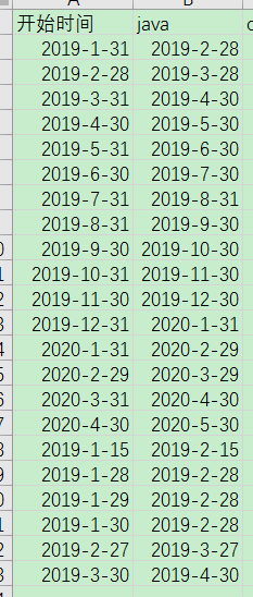 java Calendar类的add方法与oracle的add_months方法的使用_同样的计算方式不同计算结果