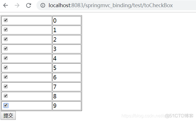 springmvc--数据绑定(自动绑定&自定义绑定)_springmvc-数据绑定_30