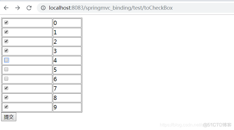 springmvc--数据绑定(自动绑定&自定义绑定)_springmvc-数据绑定_32