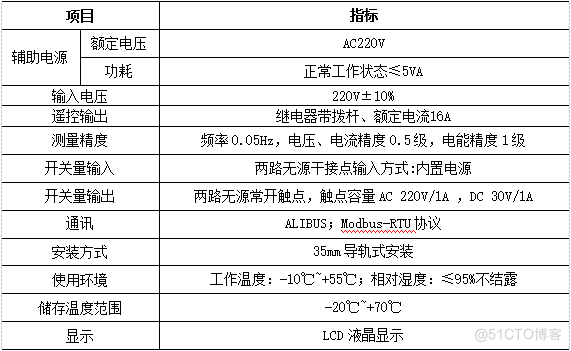 节能、高效的机场智能照明管控_控制系统