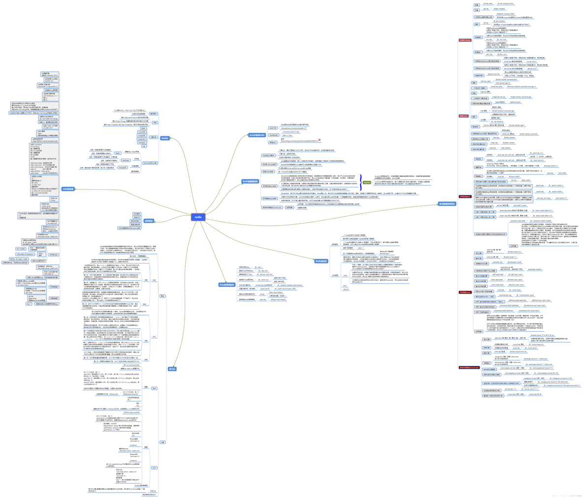 Java连接Redis及使用_redis