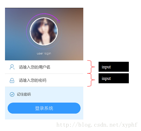 移动app之ionic框架css布局_HTML5APP_19