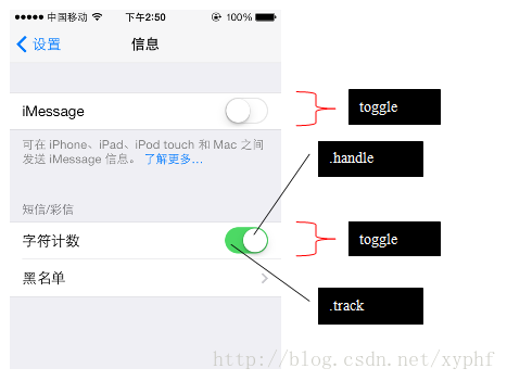 移动app之ionic框架css布局_ionic_21