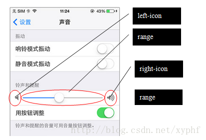 移动app之ionic框架css布局_phoneGap_24