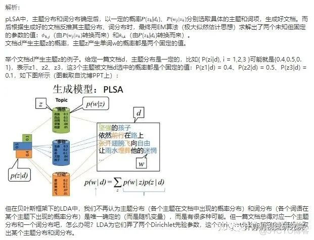 计算机视觉研究院总结了算法50经典面试题_梯度下降法_07