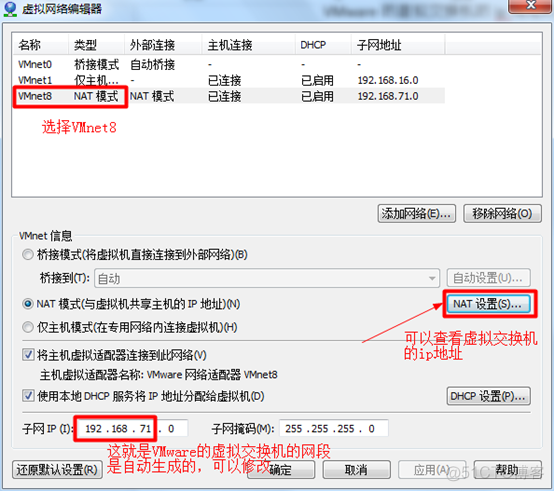 Windows和linux虚拟机之间联网实现SSH远程连接以及VMware的3种网络模式[NAT、桥接和Host-only]_ip地址_10