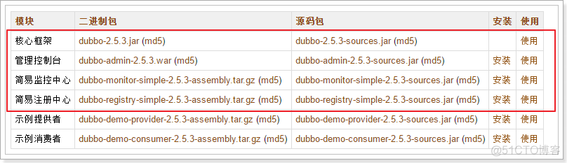 基于dubbo源码包通过Maven构建dubbo的详细步骤_eclipse